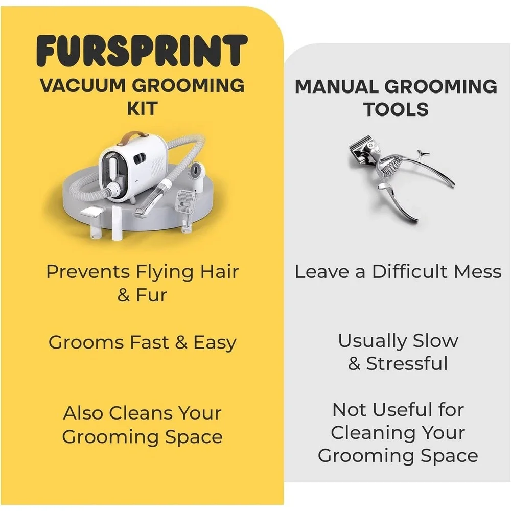 Pet Grooming Vacuum Kit 6-IN1 Quiet Dog Hair Groomer with Attachments - New